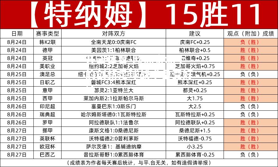 开云体育-欧洲赛场上的创新足球战术备受好评