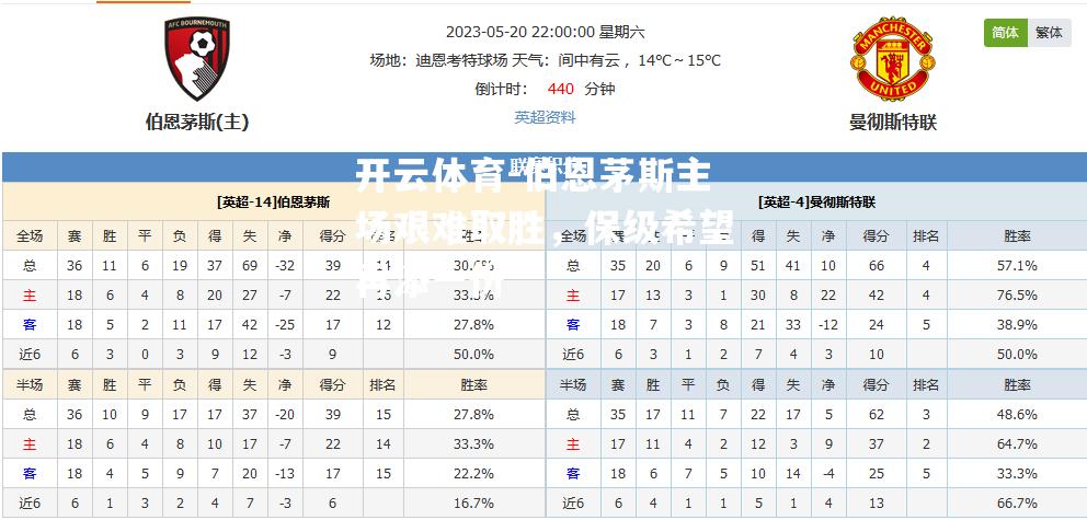 伯恩茅斯主场艰难取胜，保级希望再添一份