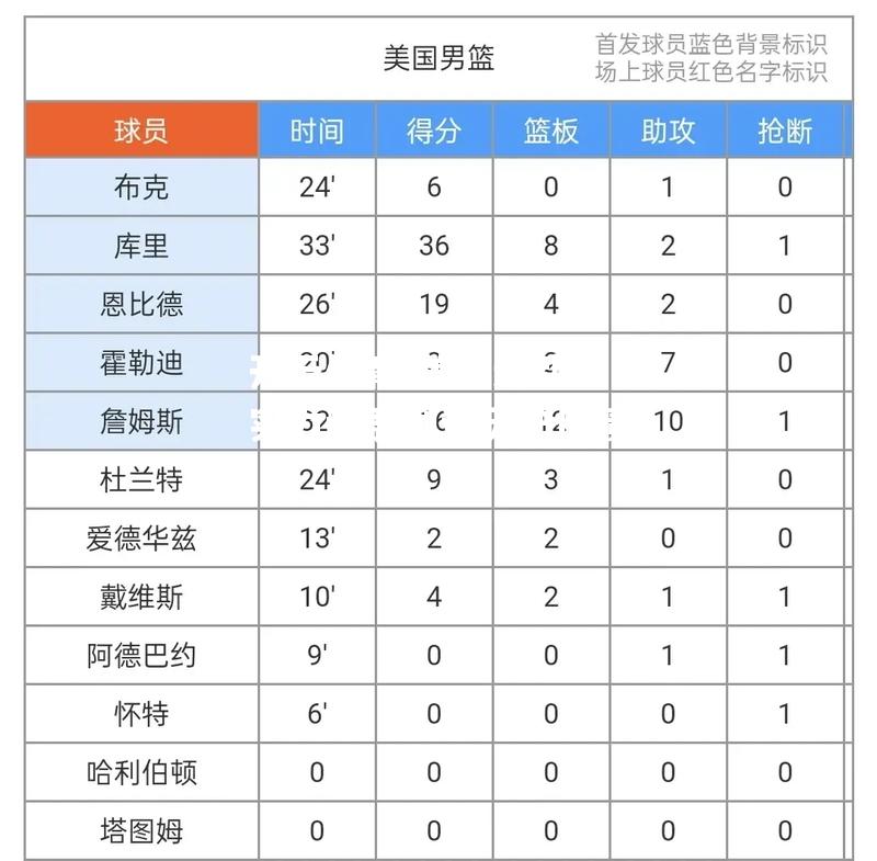 开云体育-美国运动员实力超群创造历史佳绩