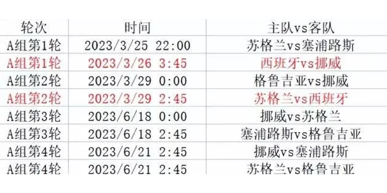 开云体育-欧洲杯预选赛聚焦人气大战，球队精疲力尽全力拼博