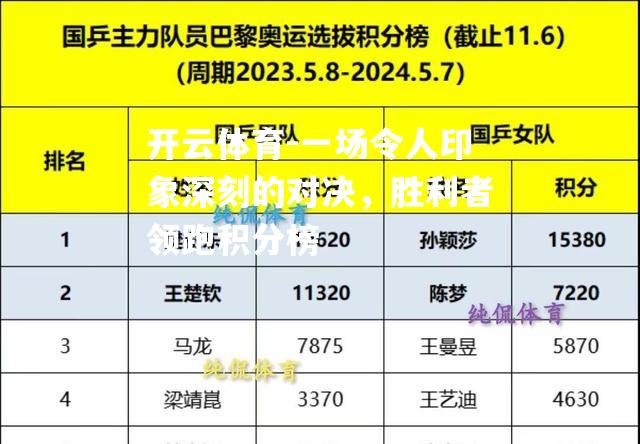 开云体育-一场令人印象深刻的对决，胜利者领跑积分榜