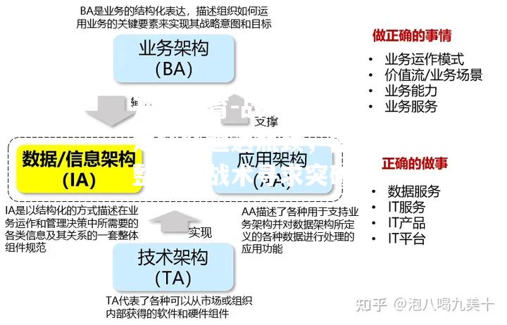 战绩高开低走球队遭遇瓶颈，需调整运营战术寻求突破